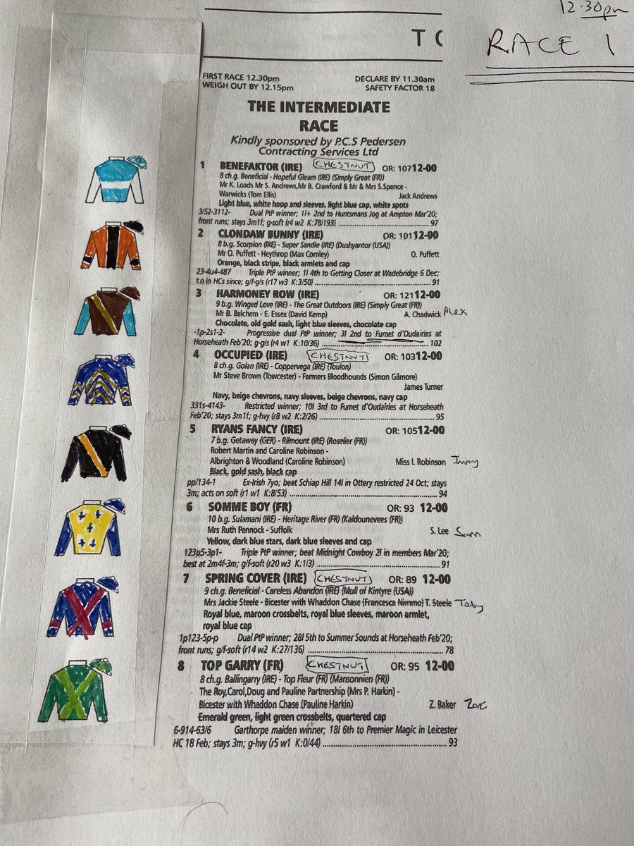 willbowler2k12's tweet photo. All set and ready to go to Revesby tomorrow for the return of PTP racing. Eight races to enjoy from 12.30pm with live free streaming on YouTube ⁦@GoPointing⁩ ⁦@midlandsptp⁩ #gopointing https://t.co/JxUPVFdti7