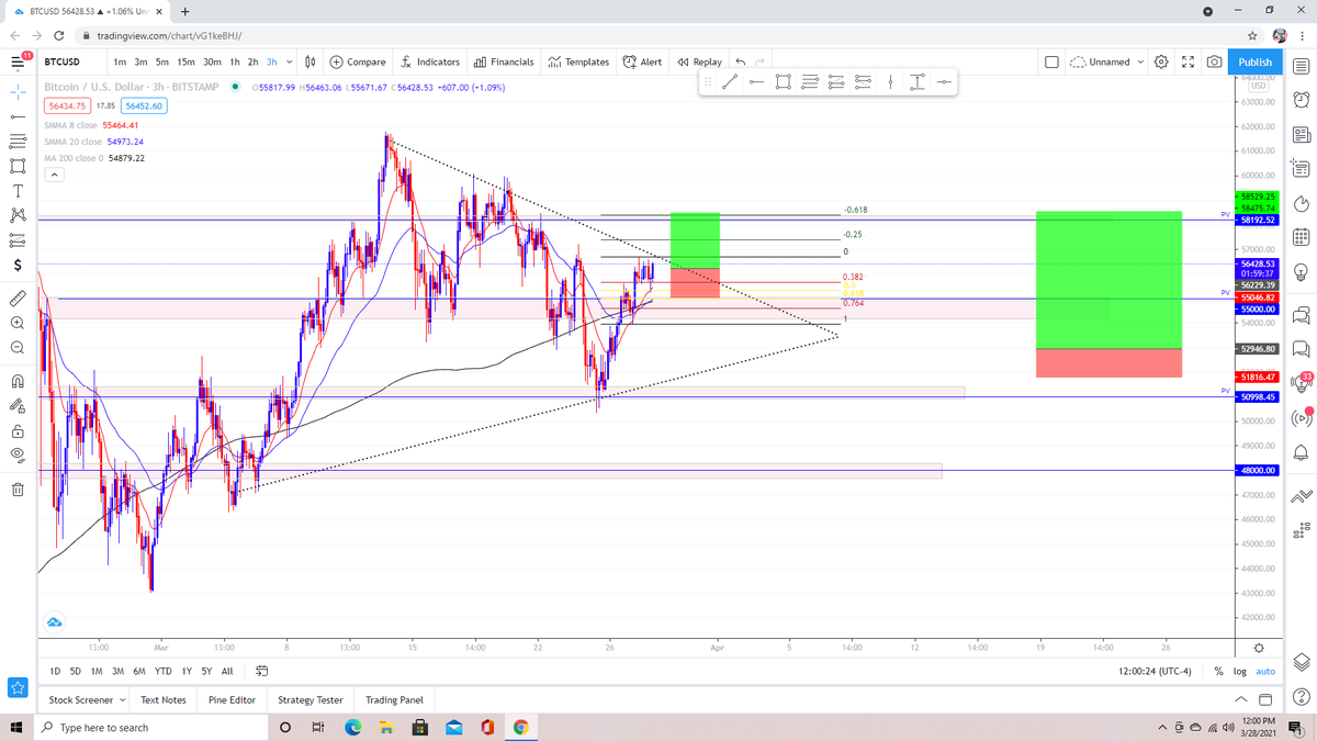 cmon #BTC
