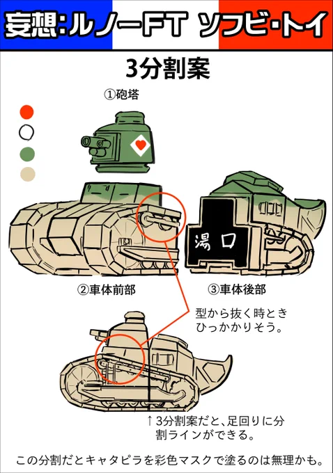 ソフビで戦車作れないか考えてみたけど、金型から抜けてかつ見栄えのいい分割とディフォルメって難しいなぁ。キャタピラの塗装は彩色マスクが作れない形かもしれないので、下半分はアースカラーのエアブラシで泥汚れということで。これは3分割だけど、5分割も考え中 
