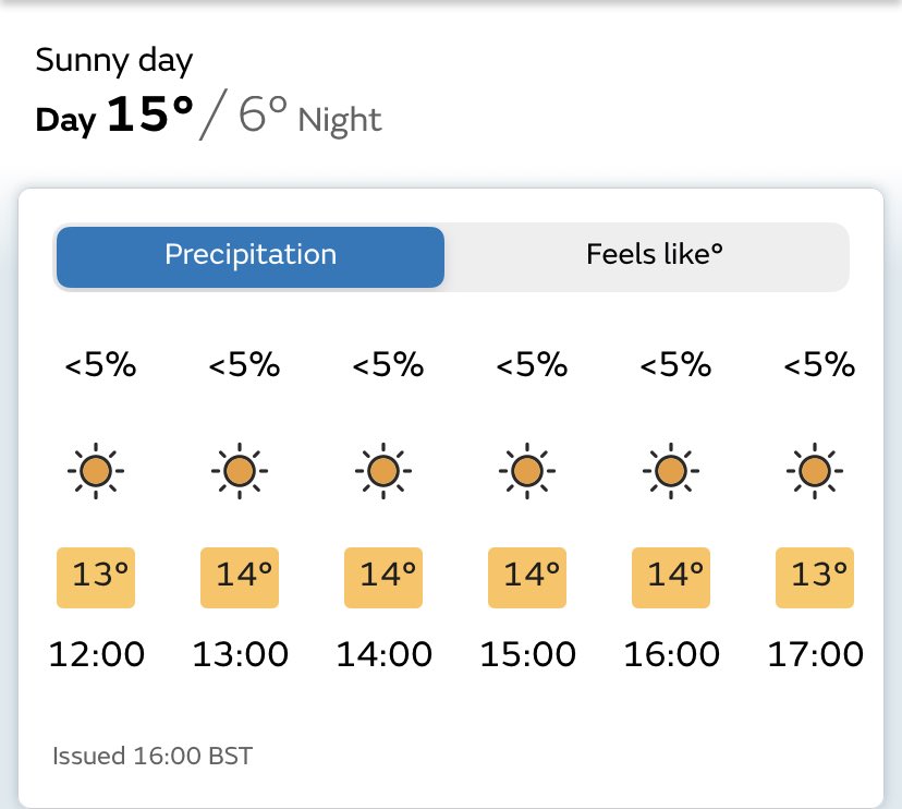 chrisshipitv's tweet photo. Tomorrow โ๏ธ
#springforaday https://t.co/iLqq5fVvH9