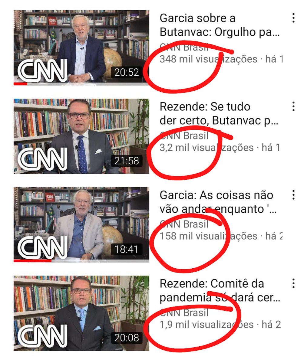 Credibilidade é tudo.