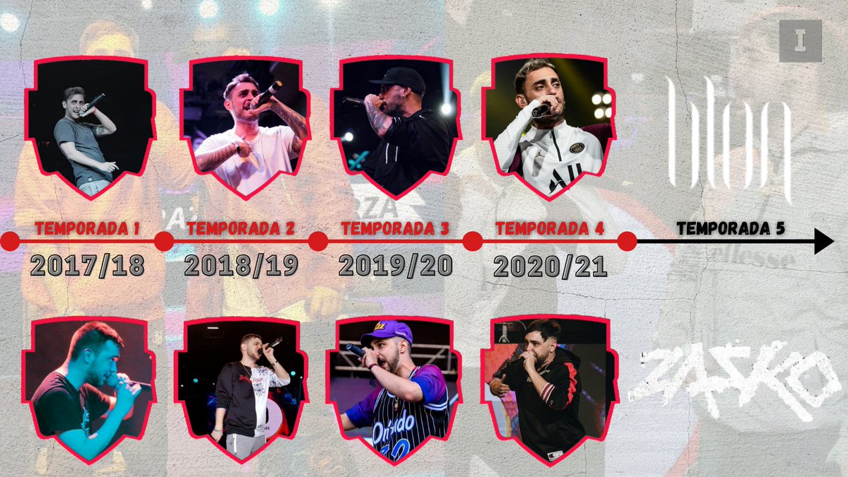 IFDesign3's tweet photo. • HISTÓRICOS •

@blonstark y @ZSKMASTER, se aseguraron su cupo en FMS España 🇪🇦 Temporada 5. De seguir en la liga, se convertirían en los primeros en haber disputado esta cantidad de temporadas. Es un gran mérito mantenerse en la élite de su país tanto tiempo.

¡FELICITACIONES! https://t.co/A91ptRNCTY