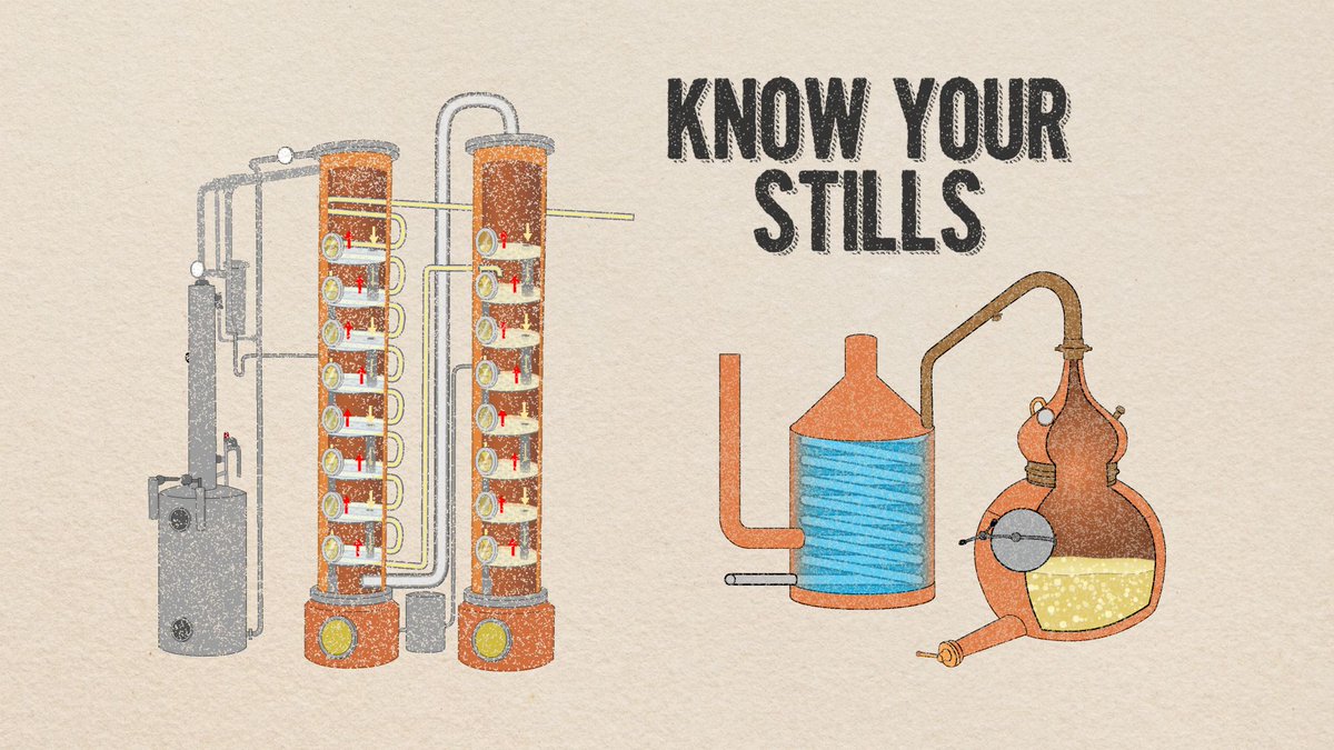 WhiskyAdvocate's tweet photo. Without stills, there’s no whiskey. Learn the difference between pot and column stills, how they work, and why those nuances matter for the whiskey’s ultimate flavor: https://t.co/ROsQGG2JyQ https://t.co/kBenhG4oBF