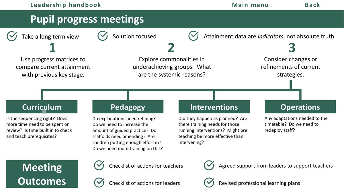 MrNickHart's tweet photo. Pupil progress meetings this week?

Old post: What leaders need to know about pupil progress meetings.

https://t.co/wqCYgwTn5N

@Headteacherchat @DynamicDeps https://t.co/W0CemmoKHH