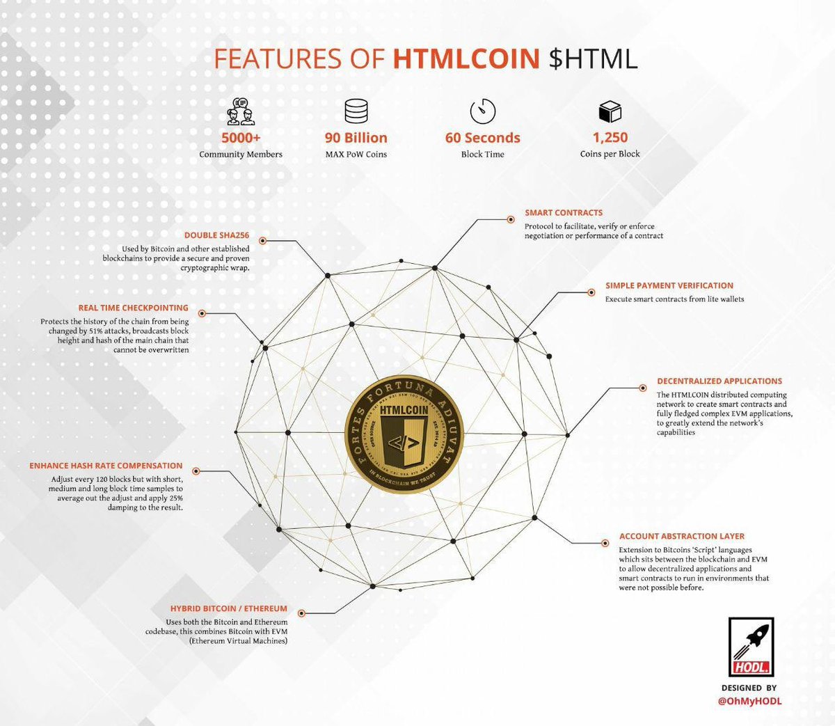 crypto_RSL tweet picture