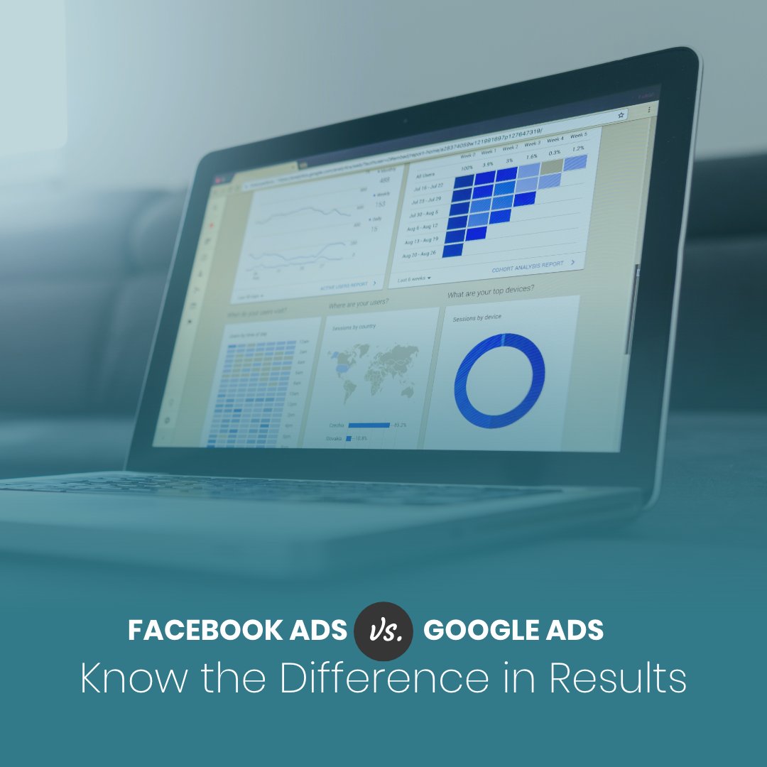 Results Repeat tweet media