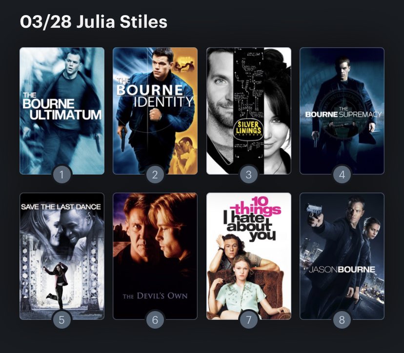 Hoy cumple años la actriz Julia Stiles (40) Happy birthday ! Aquí mi Ranking: 