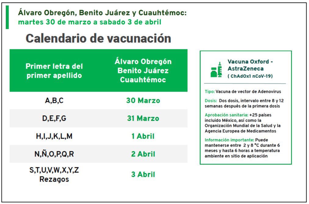 Uzivatel Ach Na Twitteru Aviso Importante El Martes 30 De Marzo Inicia La Vacunacion Para Adultos Mayores De La Alccuauhtemocmx Habra 3 Sedes De Vacunacion Con 61 Celulas De Aplicacion