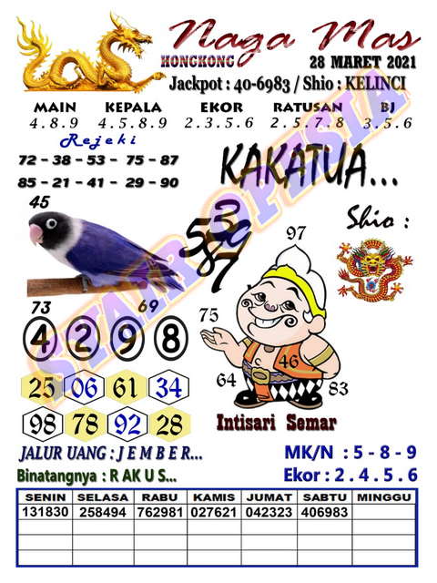 On Twitter Syair Hk 30 Maret 2021 Https T Co Sbrbenaun0