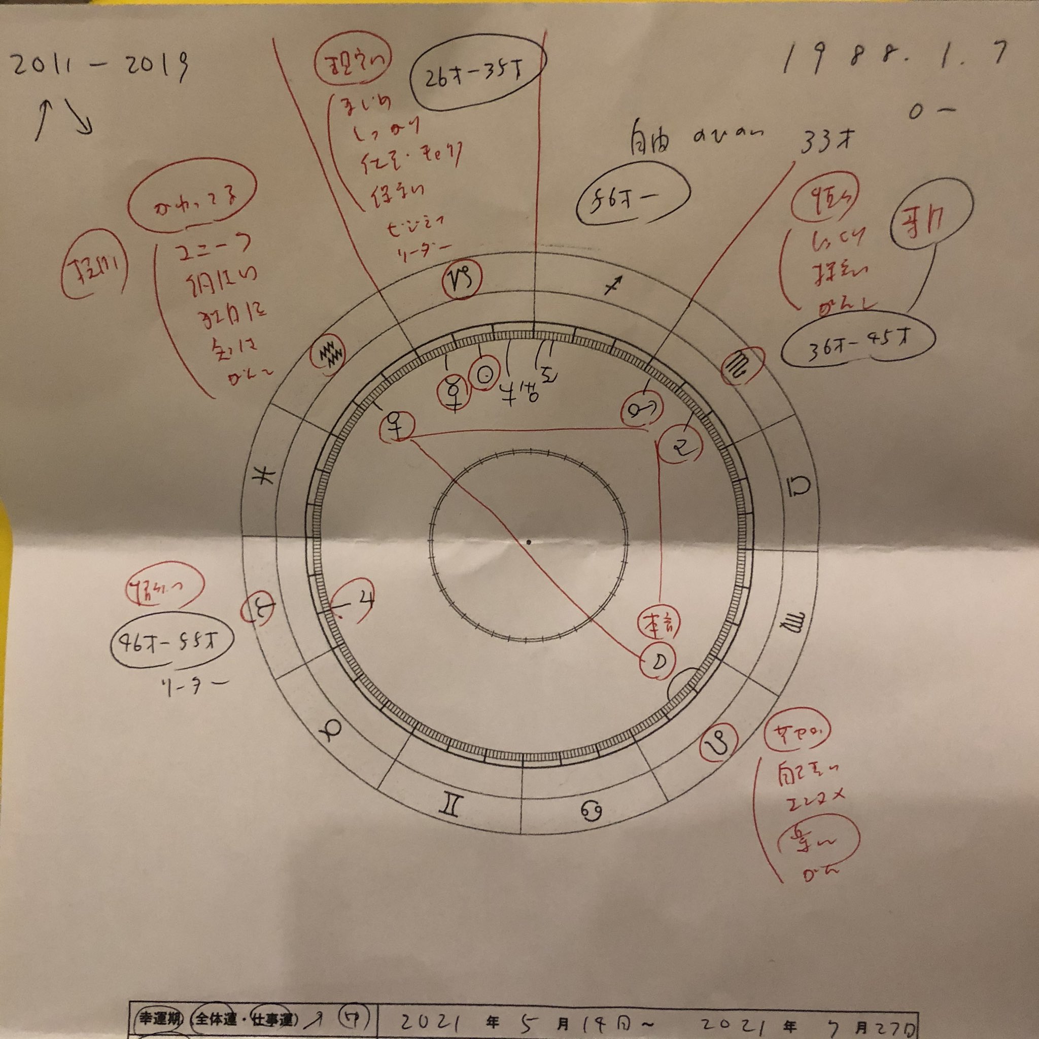 悠 على تويتر Seri 0305 横浜中華街の縁占館 関帝廟通り店 の北村ノア先生って人だから 機会があれば是非 因みにこの全体運占うやつと 手相で2700円くらいだった تويتر