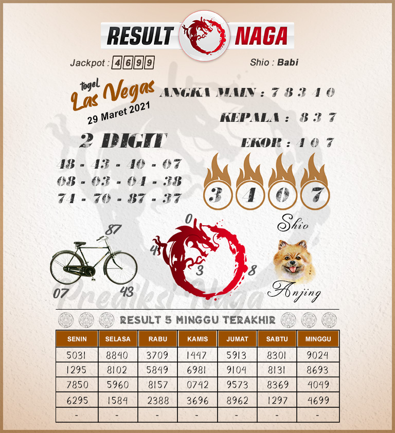 Result Togel Vegas Night