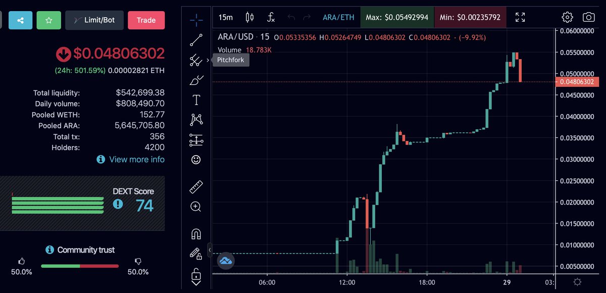 marko_finance tweet media