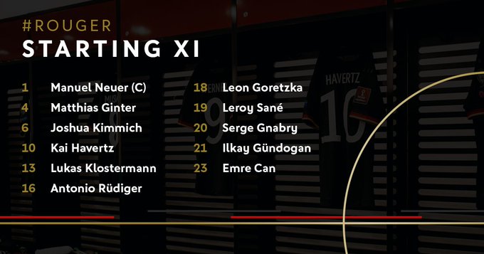 Skuad starter Timnas Jerman lawan Rumania