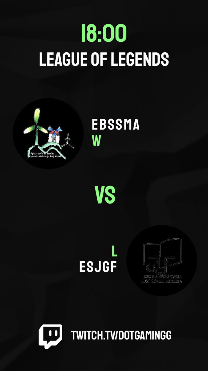 interescolasdot's tweet photo. A #EBSSMA triunfa frente à #ESJGF com uma Irelia feedada do Shinning Darkness a trazer a vitória!

Voltamos às 21h com @espnesportsclub vs #ColCalEsports

#EsportsEscolar https://t.co/ziWBpsdlEn