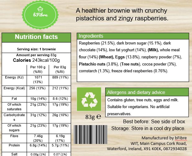 bFibre1's tweet photo. The design for our back label packaging✨ https://t.co/7jR9xWFn67