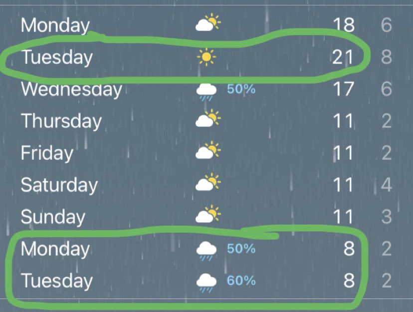 ladbible's tweet photo. Errrrm @theweather you having a laugh? https://t.co/SK3hg7yR8J