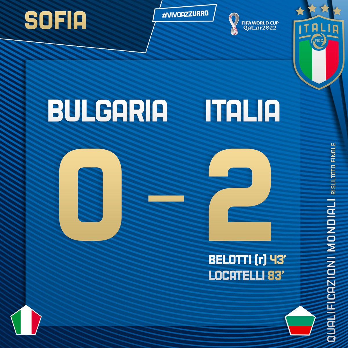 Azzurri's tweet photo. ⏱ FINALE
🇧🇬🇮🇹 #BulgariaItalia 0️⃣-2️⃣
⚽️  #Belotti 43’ (r), #Locatelli 83’

📋 Seconda vittoria degli #Azzurri nel gruppo C di qualificazione ai #Mondiali di #Qatar2022 💪🏻

#Nazionale #WCQ🌍 #BulIta  #VivoAzzurro https://t.co/ctfQ2VXWxB