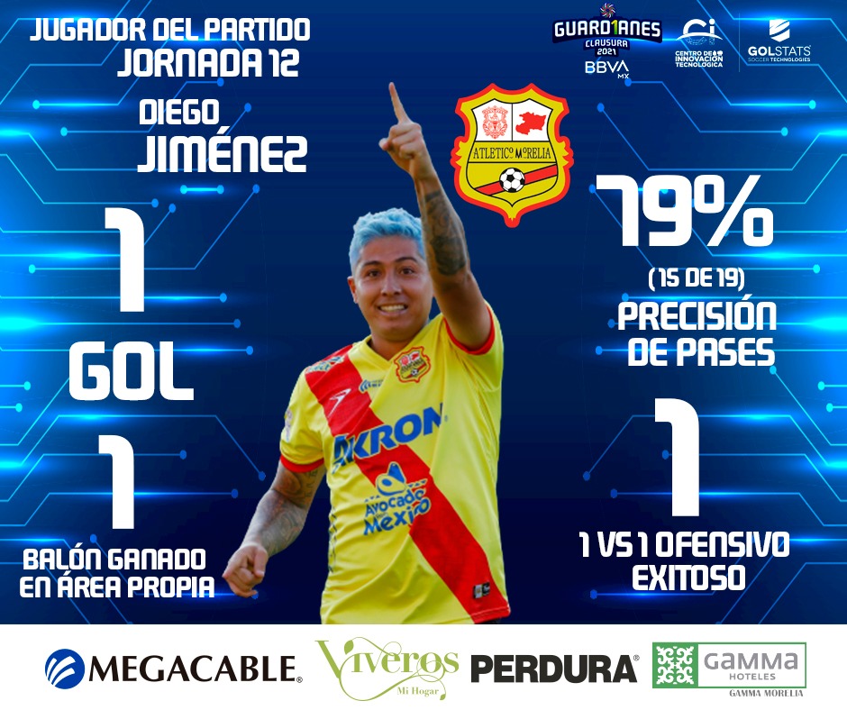 Liga BBVA Expansión MX tweet media