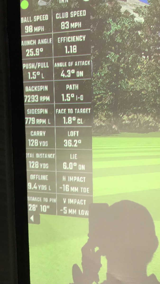 M6Mike's tweet image. ⁦@AndrewRiceGolf⁩  Is 6.0°down an excessive  lie angle,if so what’s the gold standard ?