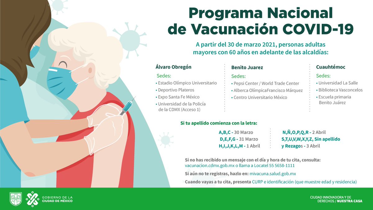 Secretaria De Gestion Integral De Riesgos Y Pc Na Twitteru Este Martes 30 De Marzo Arranca El Programa Nacional De Vacunacion A Adultos De 60 Anos Y Mas En Alcaldiaao Bjalcaldia Y