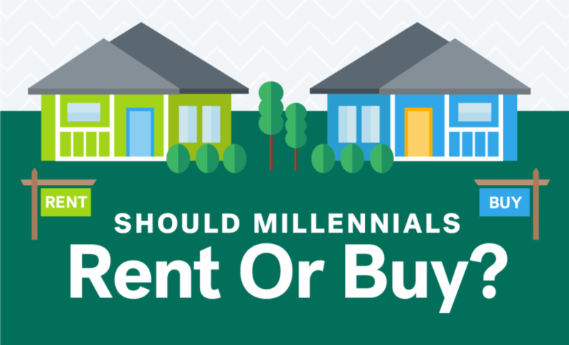 8 Hr. HOME BUYER EDUCATION COURSE - (2 Sessions) Tuesday, April 6 &amp; Thursday, April 8 conta.cc/39gg4bo