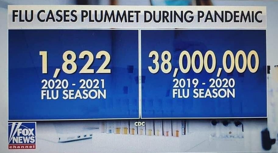LangmanVince's tweet photo. Hoax of the millennium 👇 https://t.co/e8rXTLQBPl