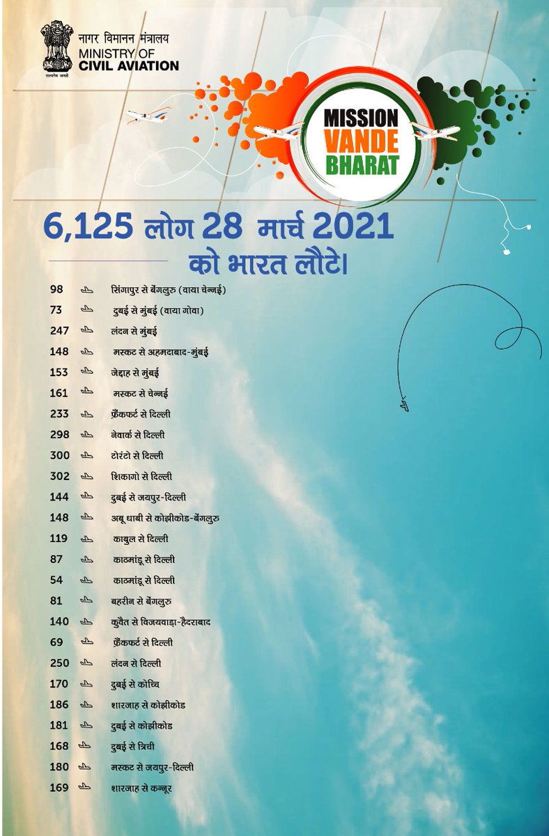 Hardeep Singh Puri tweet media