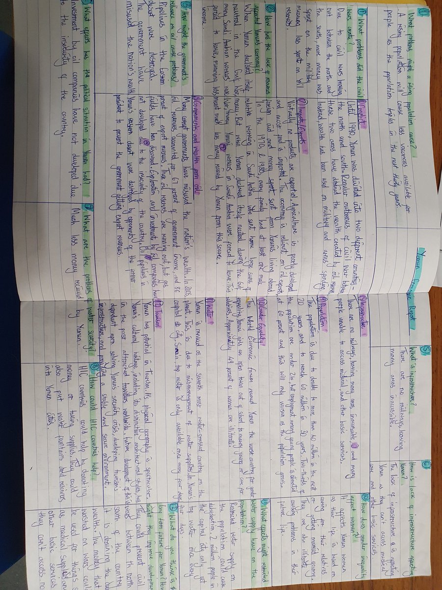 Massive well done to Charley 9EN for her excellent in geography. Teachers continue to praise you regularly and your lockdown work book was awesome! Keep it up