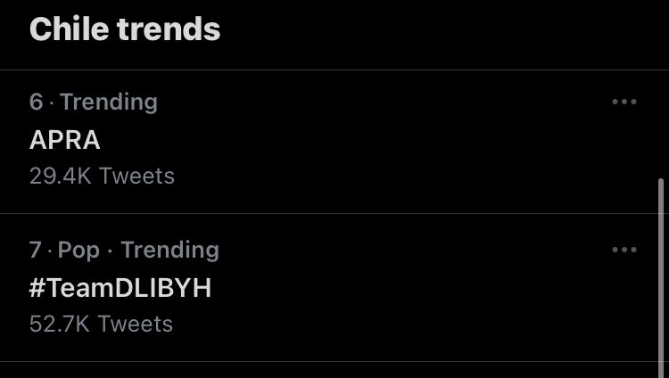 LWTchallenge's tweet image. #TeamFearless is trending in Peru and Uruguay, and #TeamDLIBYH is trending in Peru and Chile! 

Amazing work! Keep streaming!
