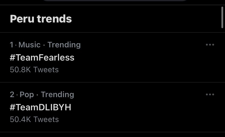 LWTchallenge's tweet image. #TeamFearless is trending in Peru and Uruguay, and #TeamDLIBYH is trending in Peru and Chile! 

Amazing work! Keep streaming!