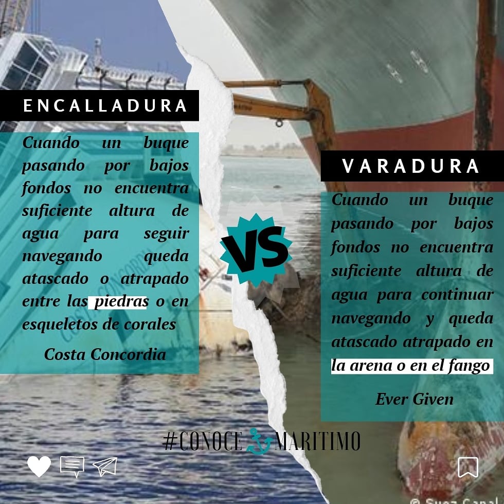 Jxsimar's tweet photo. Amo ver qué el Derecho Marítimo está en boca de TODOS 😎. Pero cuidemos los términos utilizados 🙌📖💙🚢📌 #encalladura #varadura #Evergreen #EverGivenShip #canaldesuez #SuezCrisis #derechomaritimo #conocemaritimo #SuezBLOCKED https://t.co/Vtnup1aHdd