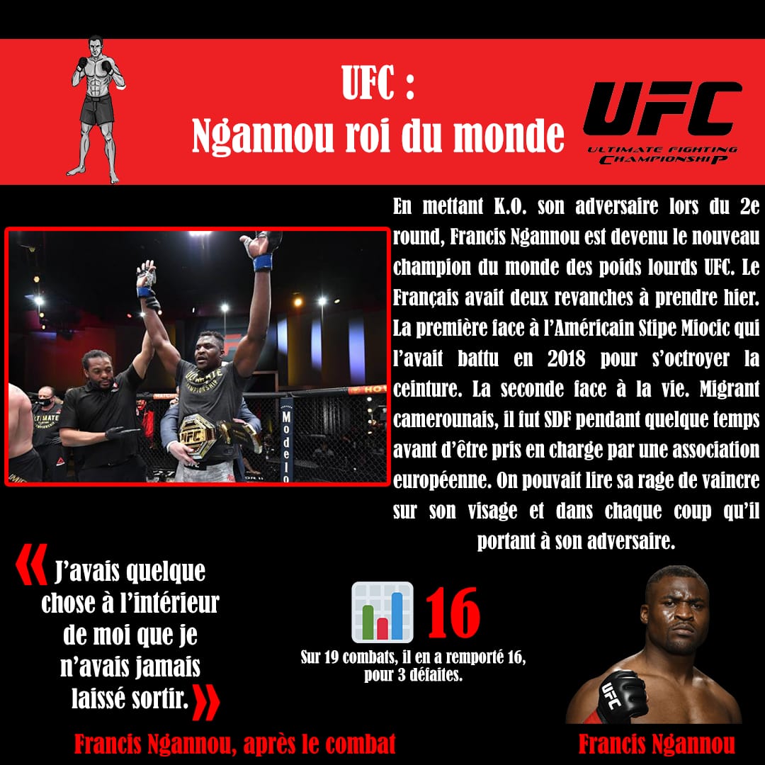 pep_ista's tweet photo. 🗞 Actus sportives du 28 mars 2021 ⬇️

🏎 Hamilton devant Verstappen 
🥊 Ngannou sur le toit du monde 
🏐 Montpellier ne fera pas le déplacement
#F1 #BahrainGP #GPBahrain #Hamilton #Ngannou #montpellier https://t.co/K7EvYVkCr4