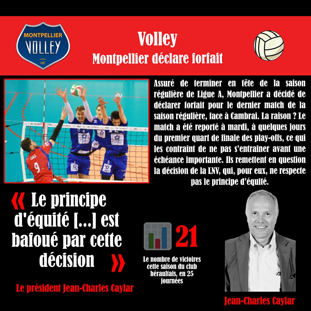 pep_ista's tweet photo. 🗞 Actus sportives du 28 mars 2021 ⬇️

🏎 Hamilton devant Verstappen 
🥊 Ngannou sur le toit du monde 
🏐 Montpellier ne fera pas le déplacement
#F1 #BahrainGP #GPBahrain #Hamilton #Ngannou #montpellier https://t.co/K7EvYVkCr4