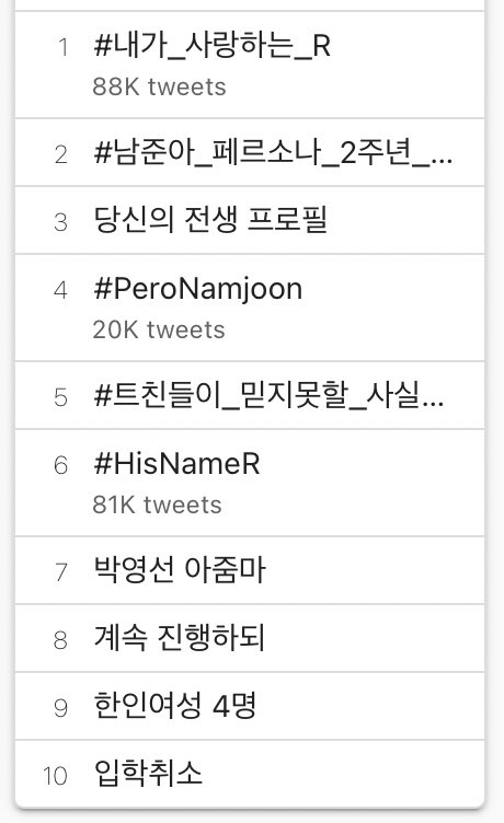 RM_Peru's tweet photo. 📈INFO | Posiciones de los # para la celebración del 2do aniversario de @BTS_twt 'Intro: Persona' al final del día 27/03 en Tendencias Corea🥰

—La posición más alta para #내가_사랑하는_R (R, a quien amo/La R que amo) fue #1.
—La posición más alta para #PeroNamjoon, fue #3🥰 https://t.co/ovDtiRQGvj