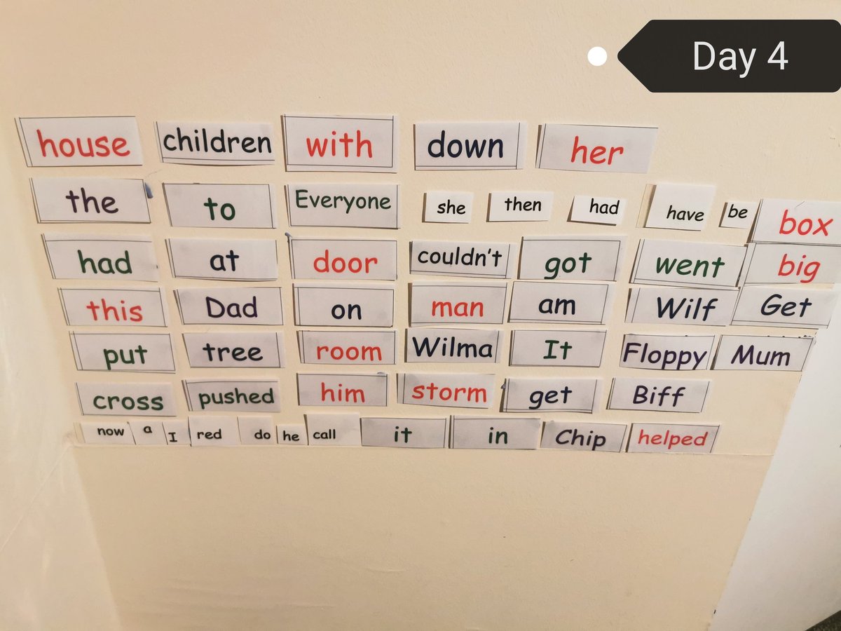 Katie Twitch Nekokt Another Day Another 5 Words On Our Word Wall Hopefully We Can Keep The Momentum Up And Catch Him Up With The Rest Of The Readers