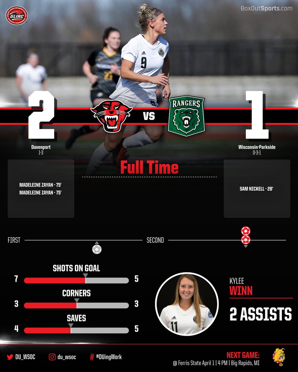 Davenport Panthers tweet media