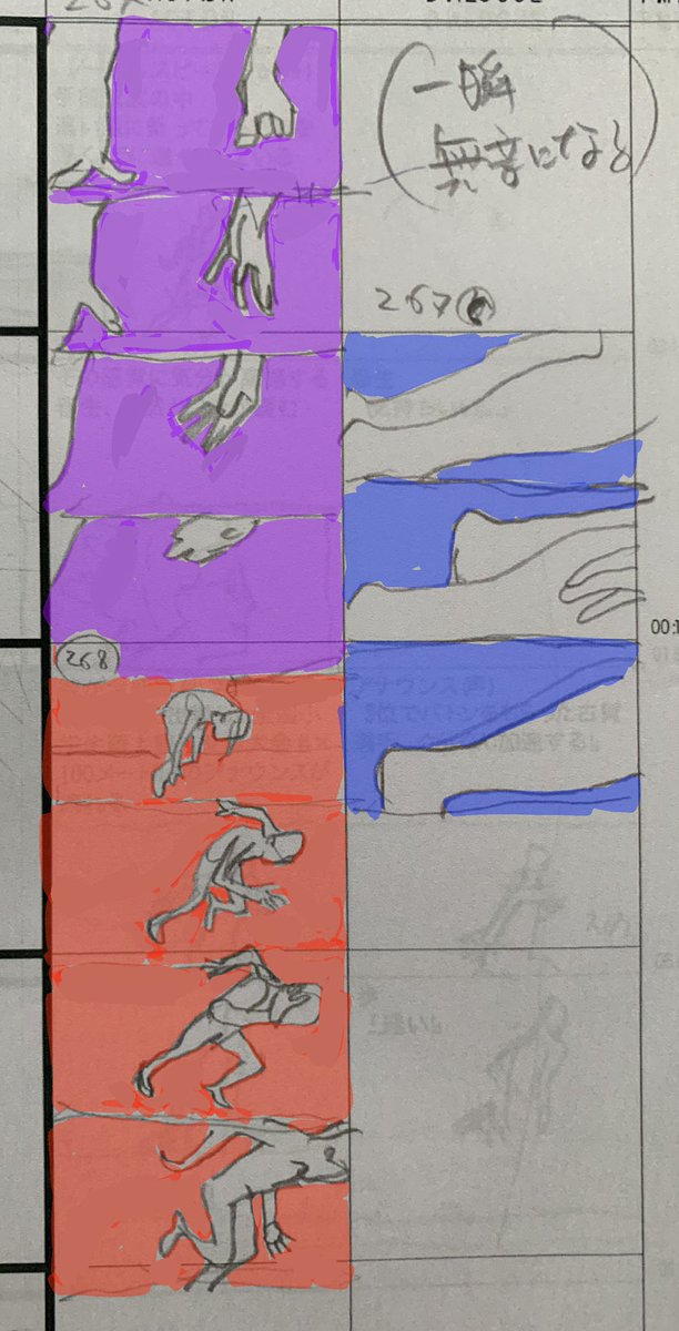 湯浅政明 tweet media