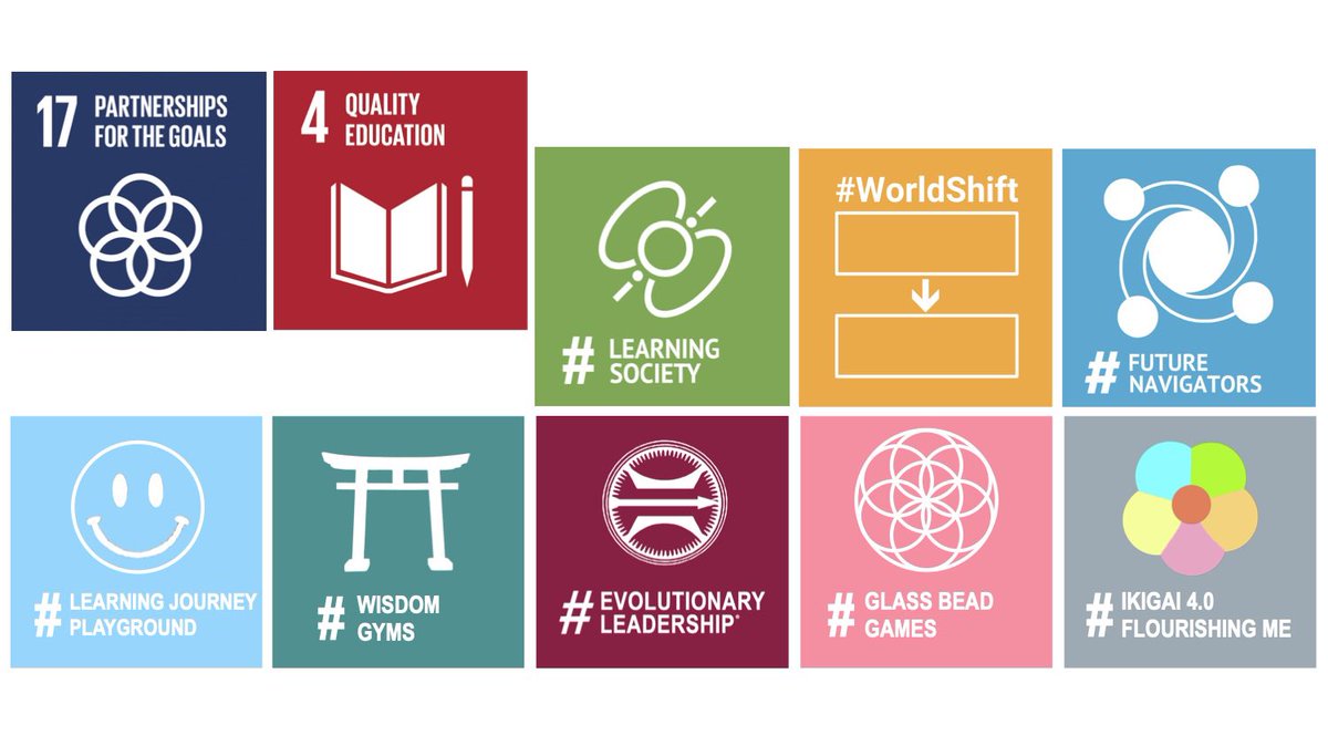 Michael Sillion ❤️🌍 tweet media