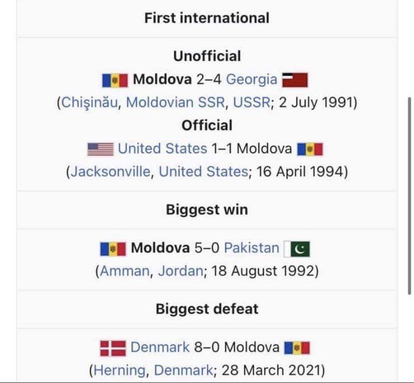 BoldMongolen's tweet photo. Simpelthen er rekord, der er blevet slået her til aften 😍⚽️
#voreslandshold #dbu #DENMDA https://t.co/z0sHt6SyWd