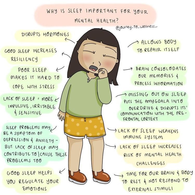 Why is sleep important for your Mental Health?
Sleeping helps us to recover from mental as well as physical exertion. Sleep and health are strongly related. #mentalhealthmatters #sleepmatters #sleeptonightplease
