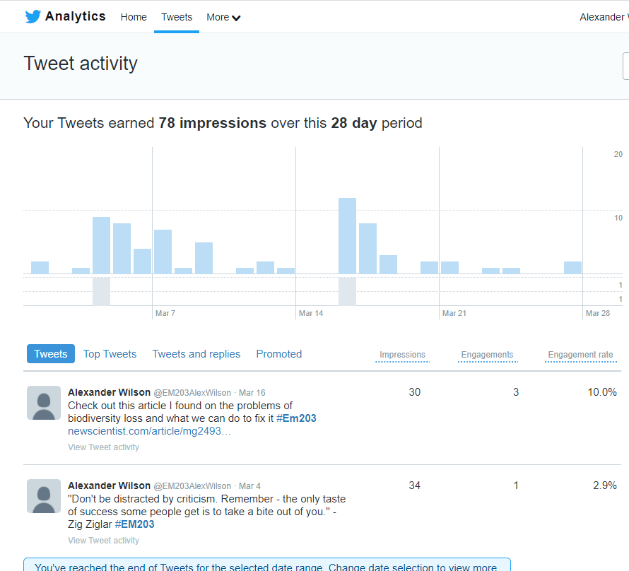 Alexander Wilson tweet media
