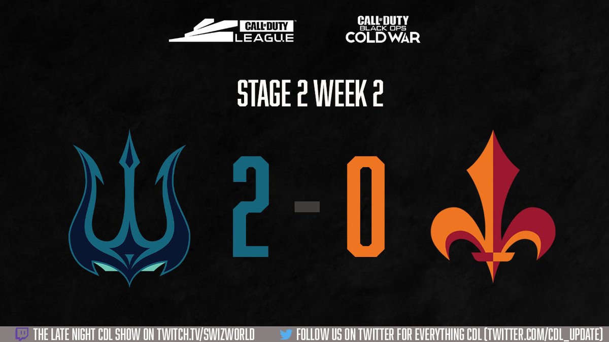 CDL_UPDATE's tweet image. [CDL Series Update]

@SeattleSurge continue their domination in Miami to advance the series to 2-0. Next up is Garrison Control!

Watch Here: youtube.com/watch?v=FFZqjE…

#CDL2021 #CDLUpdate #DrownThemOut #Engarde