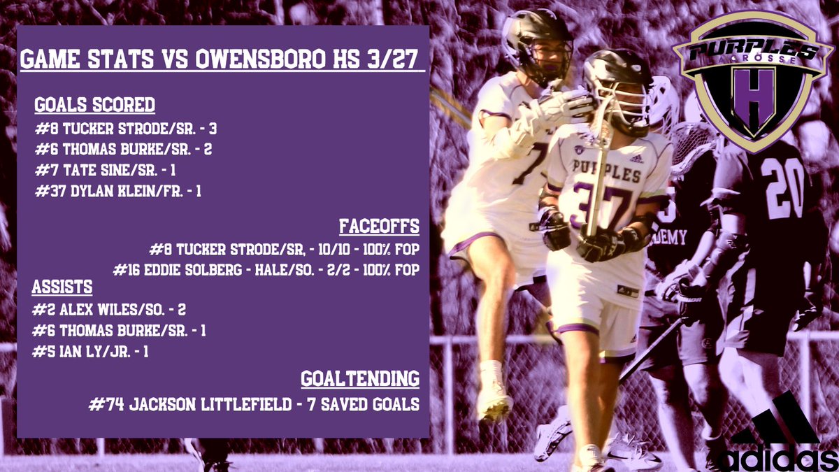 Here’s our stats from yesterday’s win against Owensboro.