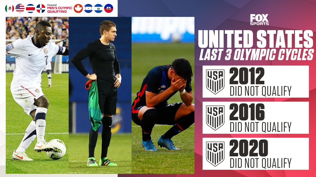 FOXSoccer's tweet photo. 💔 https://t.co/X1Ck3Wbxp6