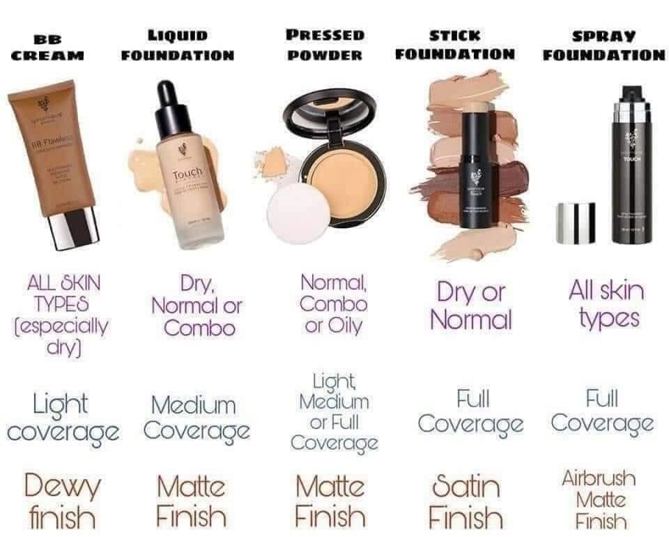 BeautyShack4's tweet image. #foundationcoverage which one is for you 😊youniqueproducts.com/BeautyShack