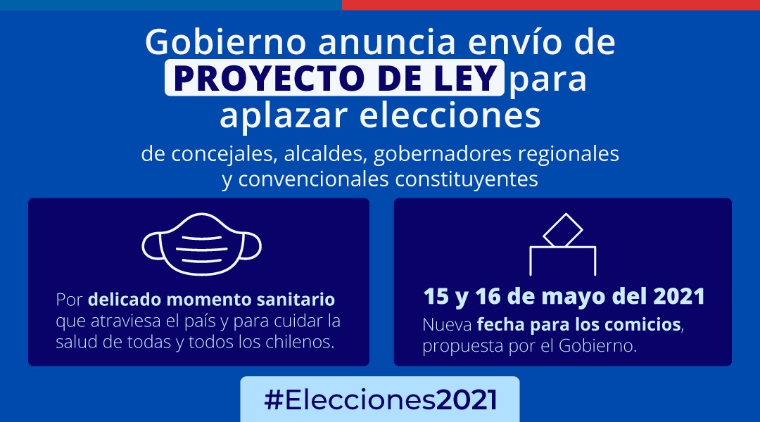 Para evitar el aumento de contagios por Covid-19 y poner la salud de las personas primero, el Presidente Sebastián Piñera anunció el envío de un proyecto de ley que busca aplazar las elecciones dispuestas para este 10 y 11 de abril, estableciendo una nueva fecha para los comicios