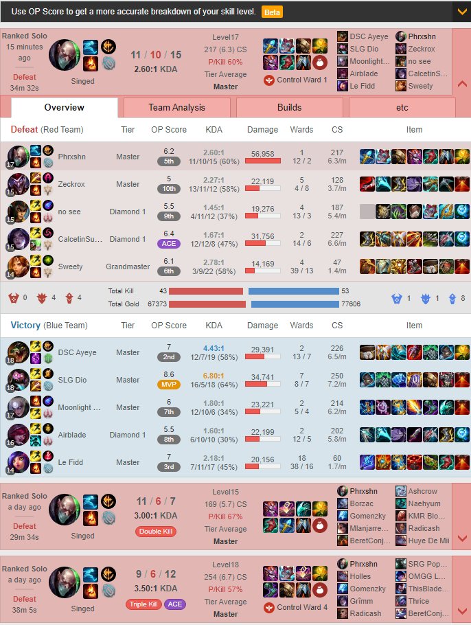 One day I can 1v9