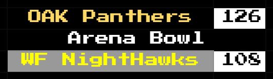 RetroBowl_AFL's tweet photo. 18 more points is all it took for the Panthers and their coach @RetroBigCat to become the first dynasty in league history. Congratulations!

As for the NightHawks and @ArtofWar666, good luck next season, we hope that the Season 1 champs can continue being a power house. https://t.co/LIx8DZdOsM