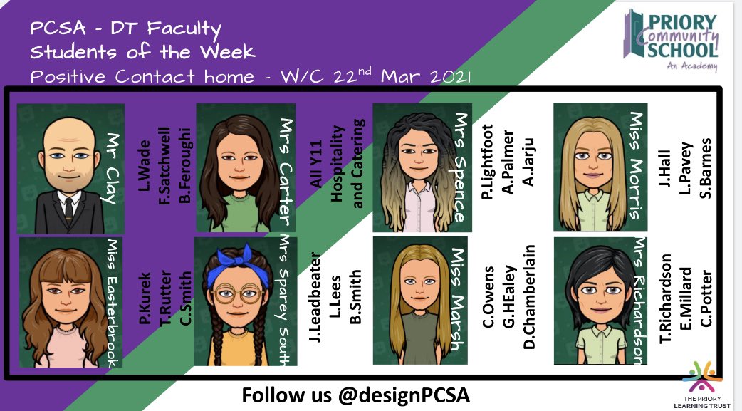 PCSADesign (@designpcsa) on Twitter photo Week 6 Friday positive calls. Well done to you all. Keep up the good work #proud <a href="/HousePcsa/">PCSA House System</a> ๐๐<a href="/MrClayDT_PCSA/">David Clay</a> @mi55easterbrook <a href="/MrsCarterDTFood/">Design PCSA</a> <a href="/missjmorris_/">Miss Morris</a> <a href="/MrsRPCSA/">AmySR</a> <a href="/missburgess16/">Miss Burgess</a> Week 6 Friday positive calls. Well done to you all. Keep up the good work #proud <a href="/HousePcsa/">PCSA House System</a> ๐๐<a href="/MrClayDT_PCSA/">David Clay</a> @mi55easterbrook <a href="/MrsCarterDTFood/">Design PCSA</a> <a href="/missjmorris_/">Miss Morris</a> <a href="/MrsRPCSA/">AmySR</a> <a href="/missburgess16/">Miss Burgess</a>