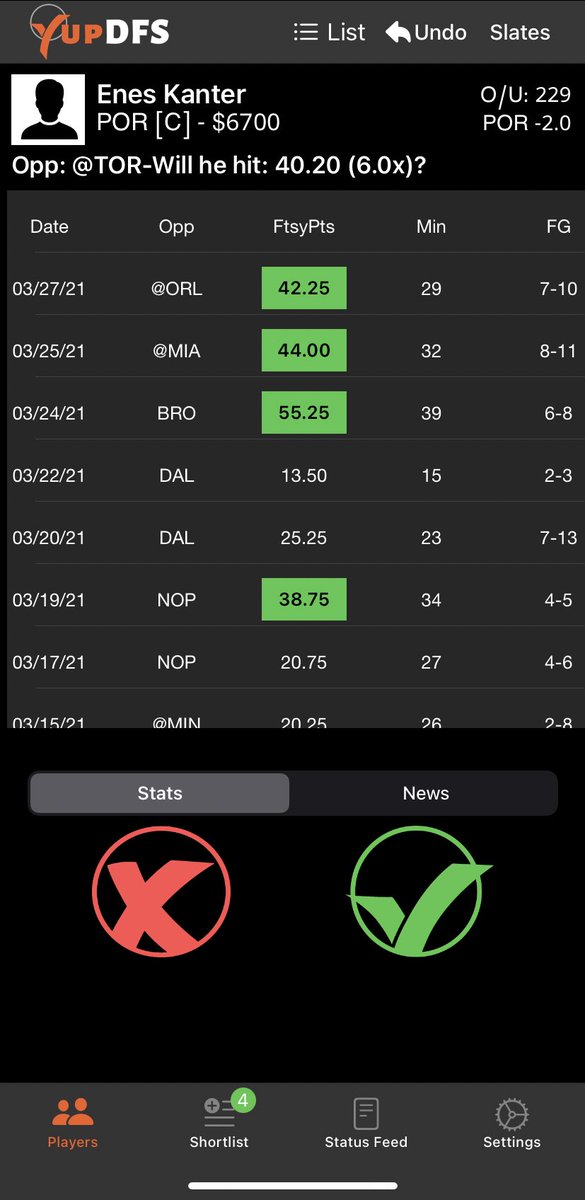 yupdfs's tweet photo. #NBA 6x shortlist

Watch for ORL actives, it’ll sway the slate

We like FVV &amp;/or Siakam in a plus matchup

Jokic is our high floor guy vsATL

Kanter @ 6700 is a steal

#DFS #NBATwitter #nbadfs #GamblingTwitter #DraftKings #fantasysports #NBADK #bettingpicks #SundayThoughts https://t.co/0KB7ZAQMlc
